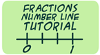 fractions number line tutorial