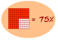 matching using images percentages